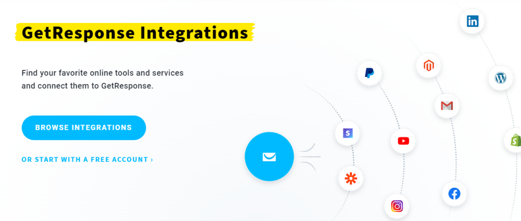 ConvertKit vs GetResponse: GetResponse Integrations