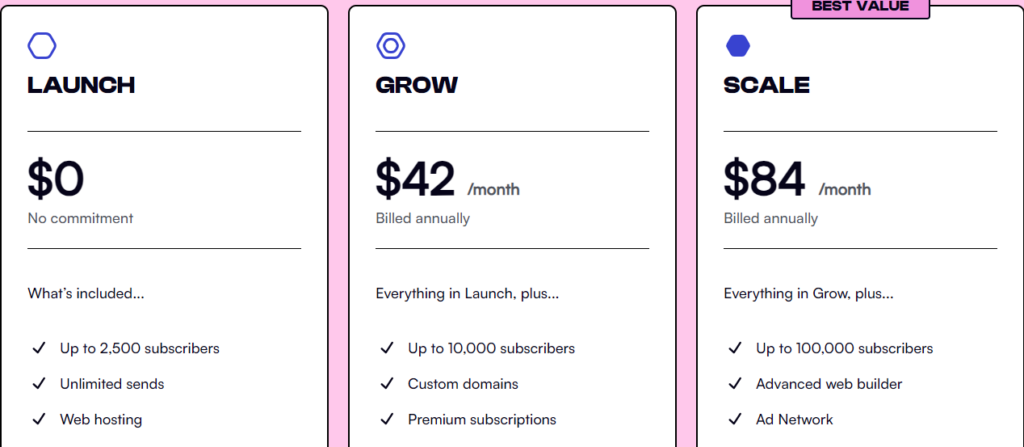 Beehiiv vs Substack: Beehiiv Pricing