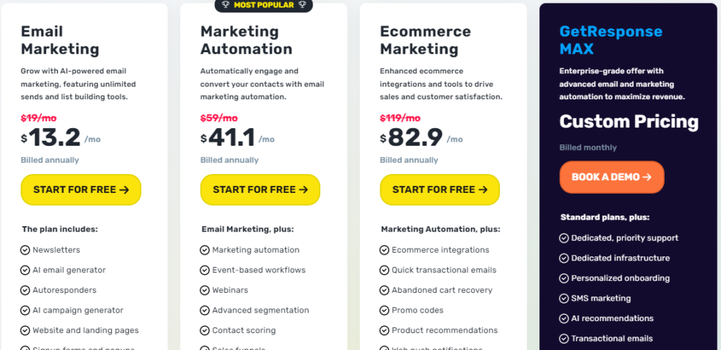 GetResponse vs ClickFunnels: GetResponse Pricing