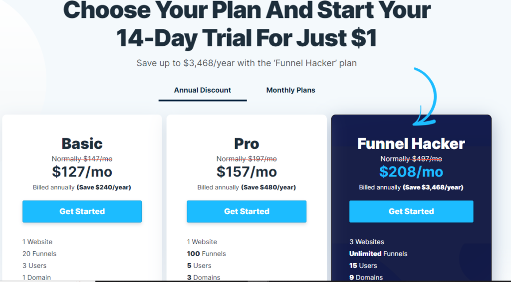 GetResponse vs ClickFunnels: ClickFunnels Pricing