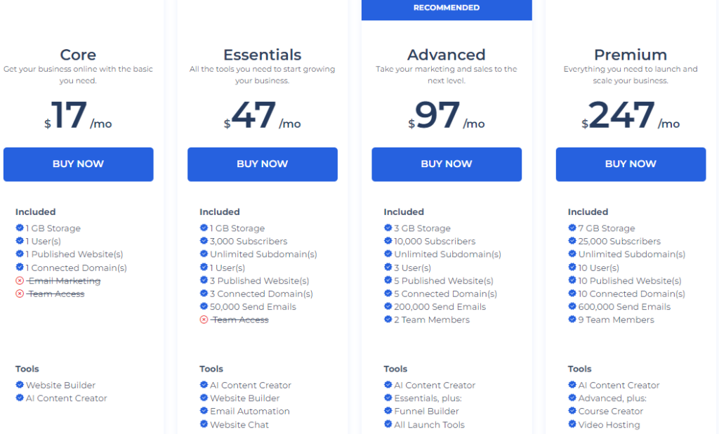 Builderall vs ClickFunnels: Builderall Pricing