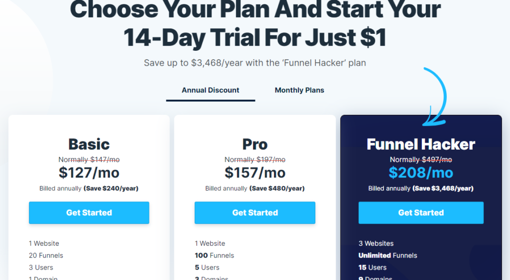 Builderall vs ClickFunnels: ClickFunnels Pricing