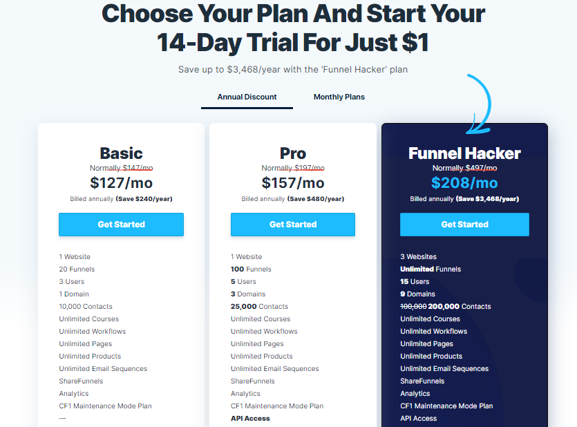 Kajabi vs ClickFunnels: ClickFunnels Pricing Plans